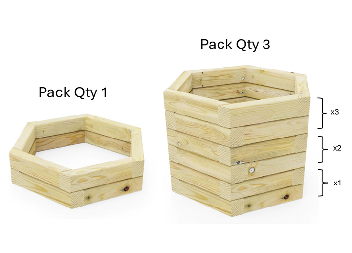 OG Hexagonal Garden Planters